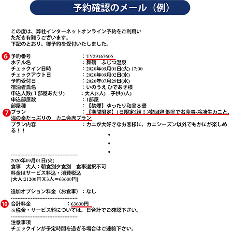 Go To Travelキャンペーン ご利用案内